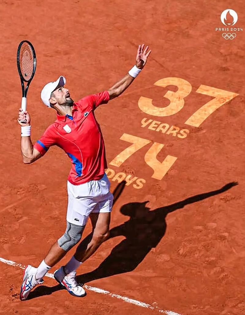 爱游戏下载-法网逆转澳网，德约科维奇统治全场